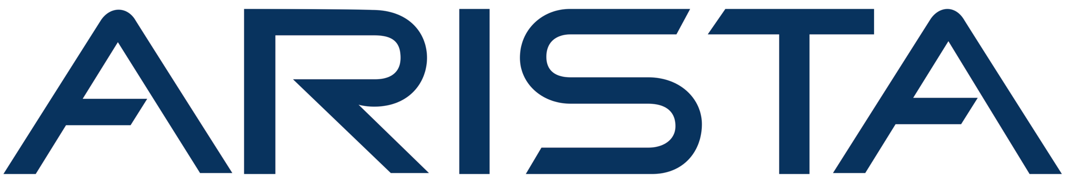 Arista Networks