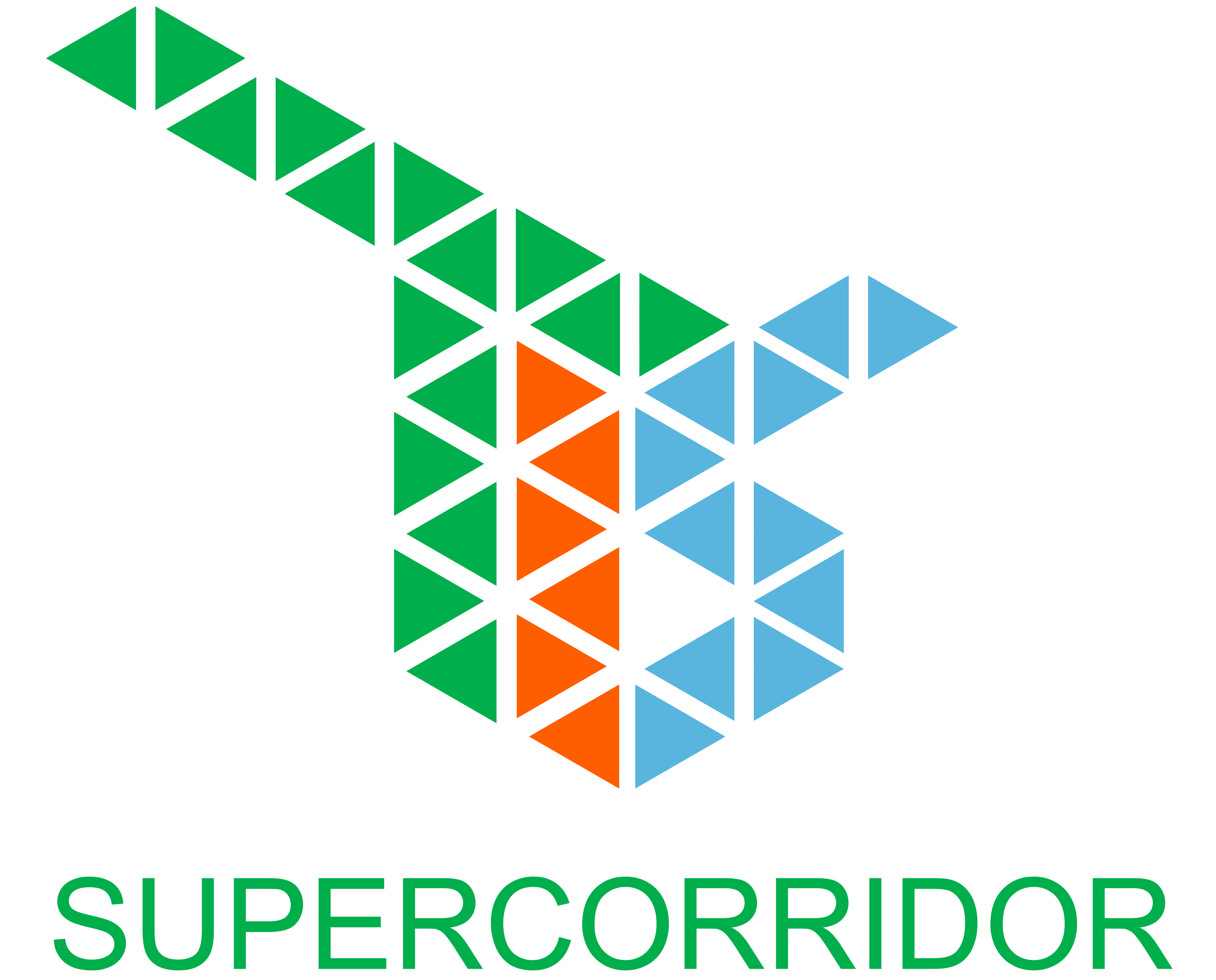 Trans Indonesia Superkoridor